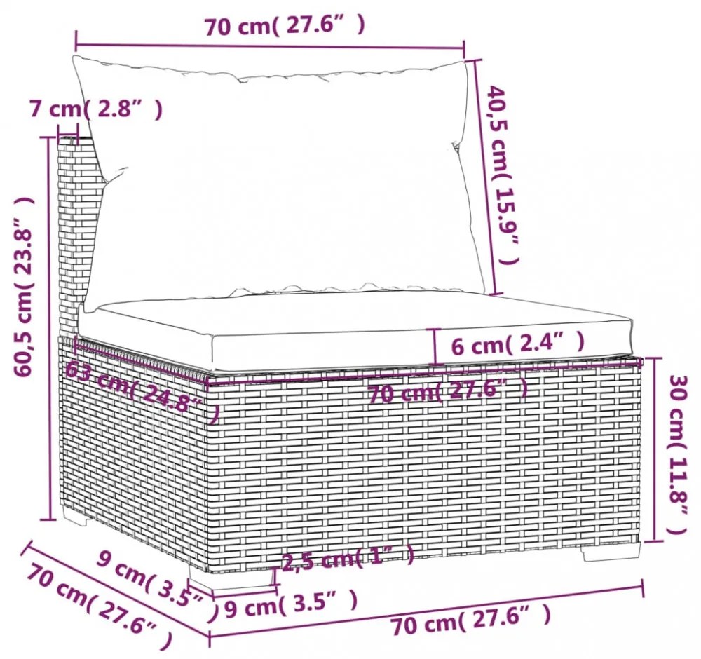 2 részes szürke polyrattan kerti ülőgarnitúra párnákkal