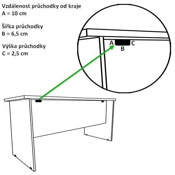 Visio ergonomikus asztal 140 x 100 cm, jobb, fehér