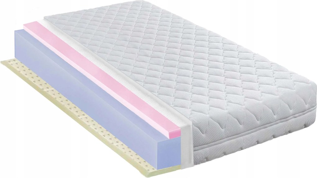 100x160 Komfort Snu Ortopéd Matrac, Légáteresztő Latex És Hr Hab, 27 cm magas