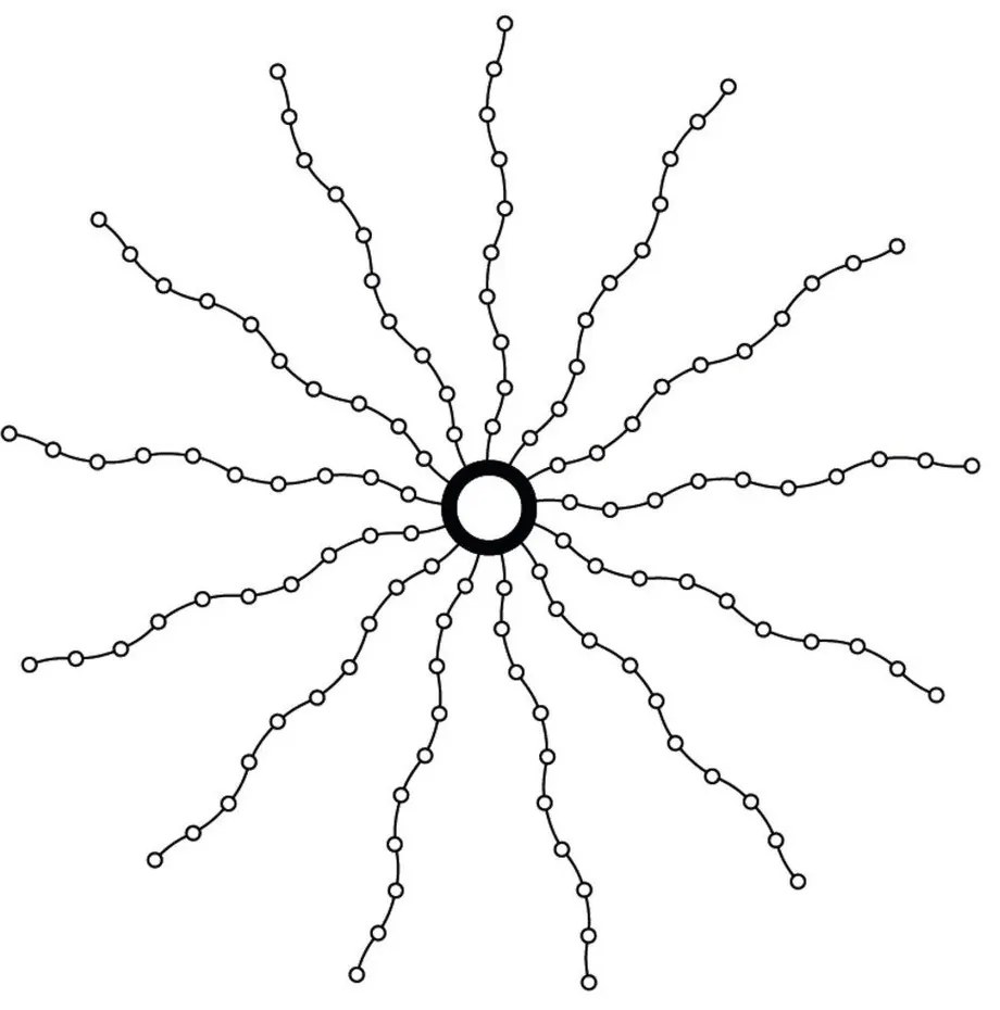 Konnektorhoz csatlakoztatható fényfüzér izzók száma 312 db-os hosszúság 240 cm Knirke Christmas – Sirius