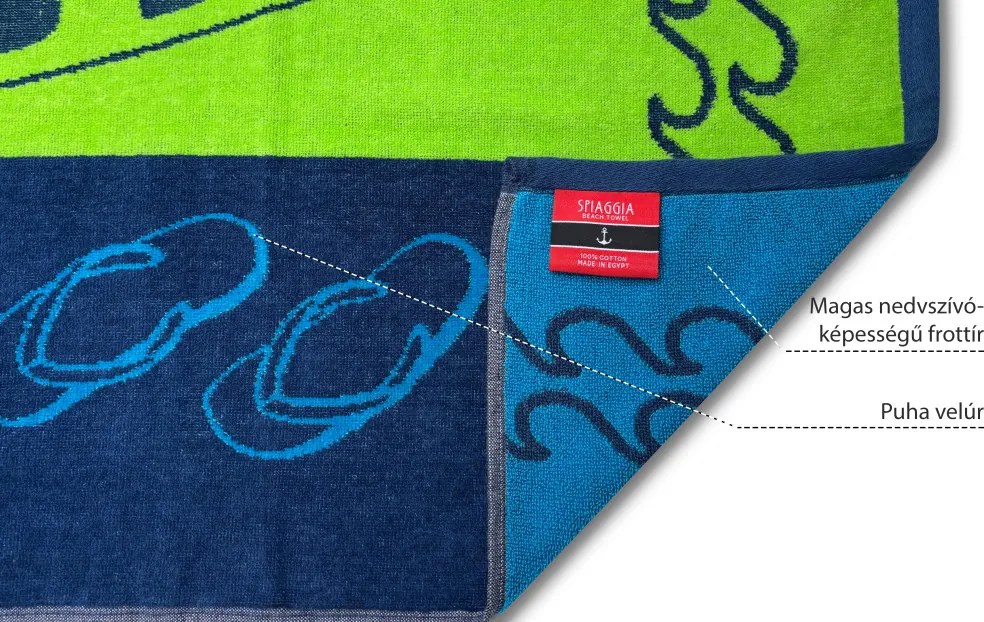 Balaton 2024 kék-zöld strandtörölköző