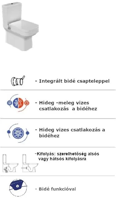 CeraStyle NOURA monoblokk WC - BEÉPÍTETT bidé funkcióval