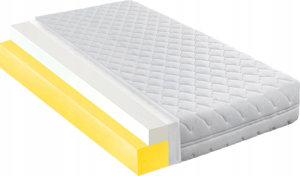 H2 80x170 cm-es Visco Memory habszivacs matrac, antiallergén, 21 cm vastag, hőre lágyuló