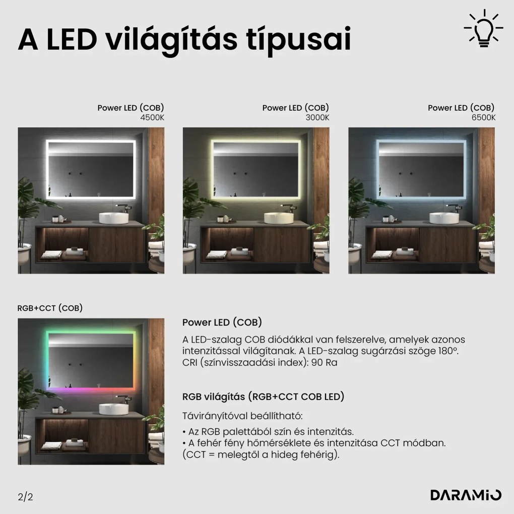 Tükör LED világítással F1