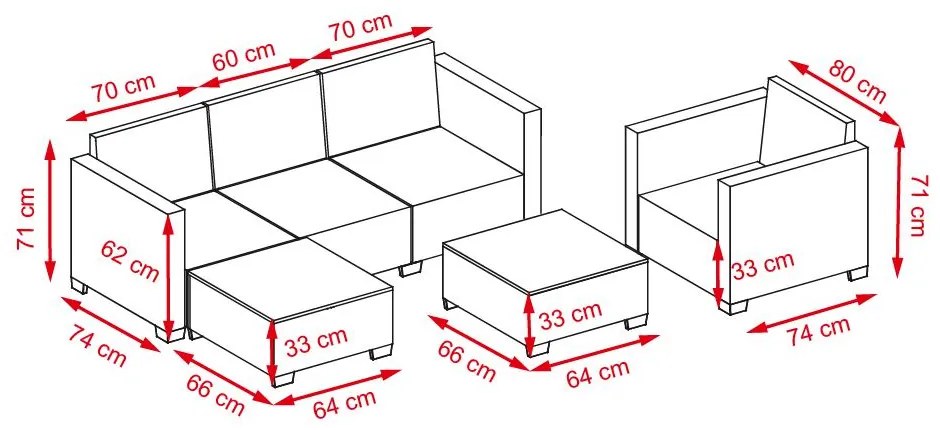 Avenberg ROVERO 6 részes rattan kerti bútor szett