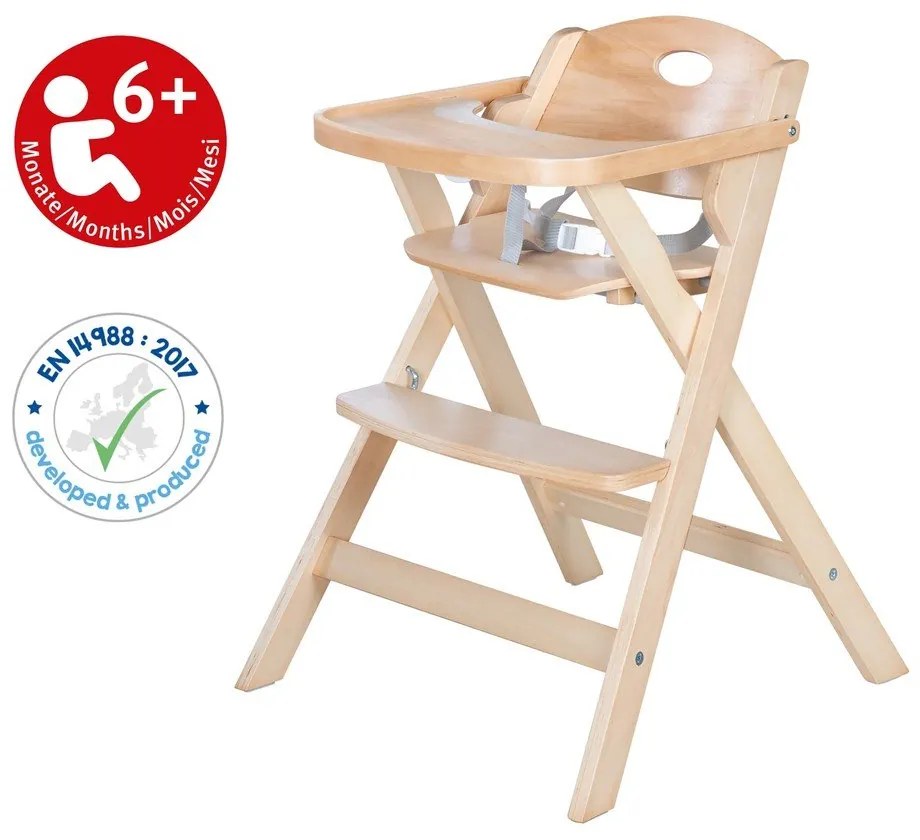 Etetőszék – Roba