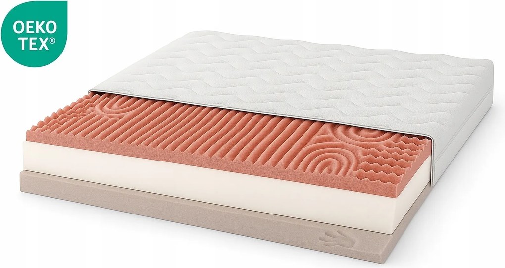 Masszírozó Matrac Visco 80x165 T25 mikroszálas Comfort Hr profilozott hab