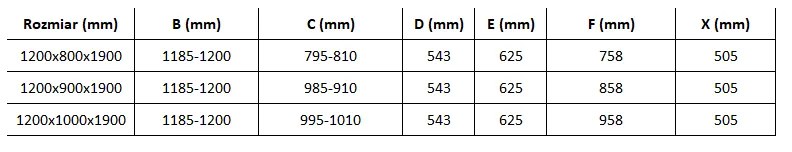 Mexen Omega 3 falas zuhanykabin 120 x 90 cm, 8mm átlátszó üveg - króm profil, 825-120-090-01-00-3S