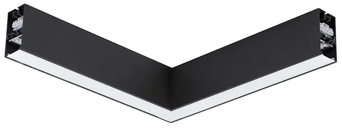 Linear