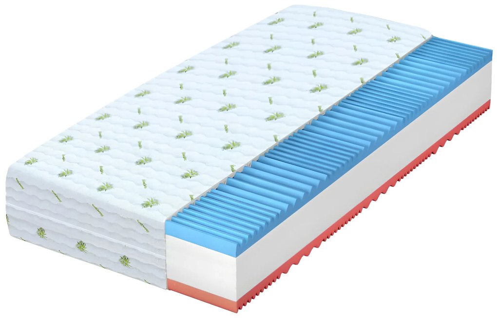 Wilsondo Carolina habmatrac 160x200 Magasság: 16 cm