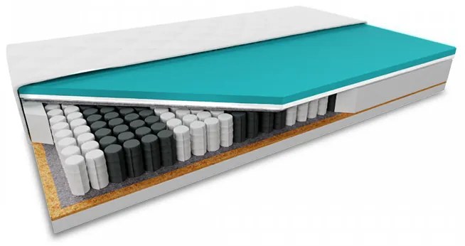 Kókuszmatrac 1+1 COCO MAXI 19 cm 2db 90 x 200 cm Matracvédő: Matracvédővel