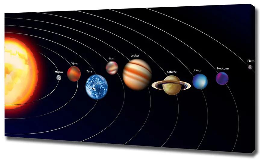 Vászonkép falra Naprendszer pl-oc-120x60-f-74484147