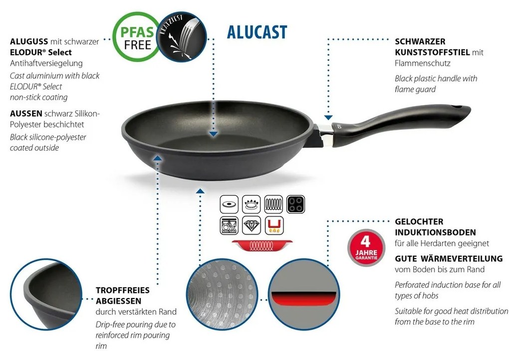 Elo 15528 Alucast serpen 28 cm