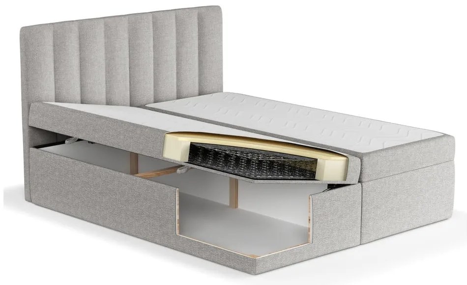 Világosszürke ágyneműtartós boxspring ágy 140x200 cm Novento – Maison de Rêve