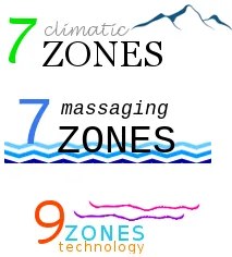 Táskarugós matrac MEMORY EXTRAFLEX 25cm 80 x 200 cm Matracvédő: Matracvédő nélkül