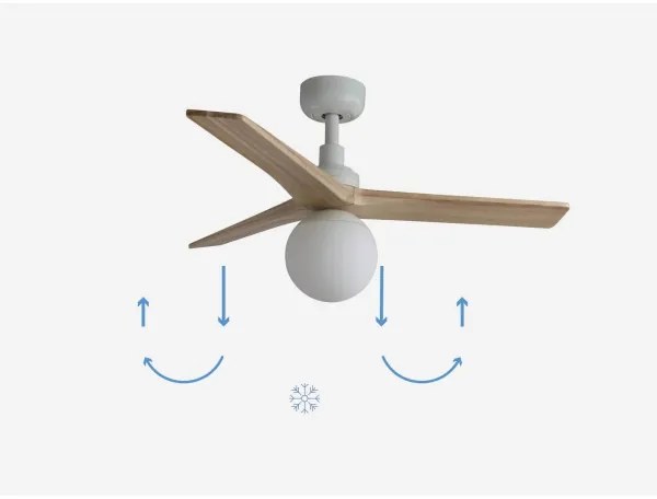 FARO 34281-11L - Mennyezeti ventilátor KLIM S 1xE27/15W/230V fenyő/fehér + távirányító