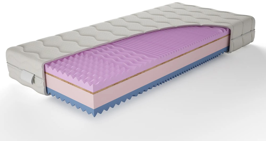 Habmatrac Briena 200x90 cm (T3 / T4) 1 + 1. 1033274