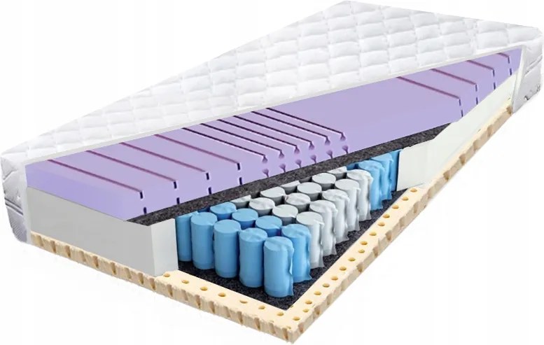 Pocket matrac 110x190 légáteresztő latex 26cm rugós latex H2
