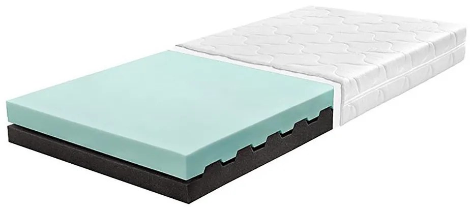 Matrac EUROS 90x200 cm