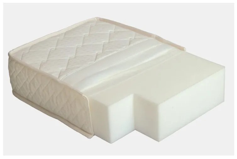 Saturn Dormisan matrac, 80x200