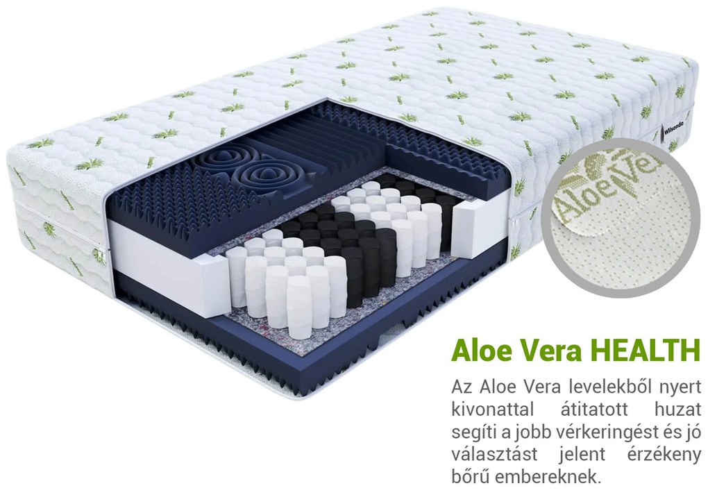 Wilsondo ELLIE táskarugós matrac 160x200 - huzat Aloe Vera