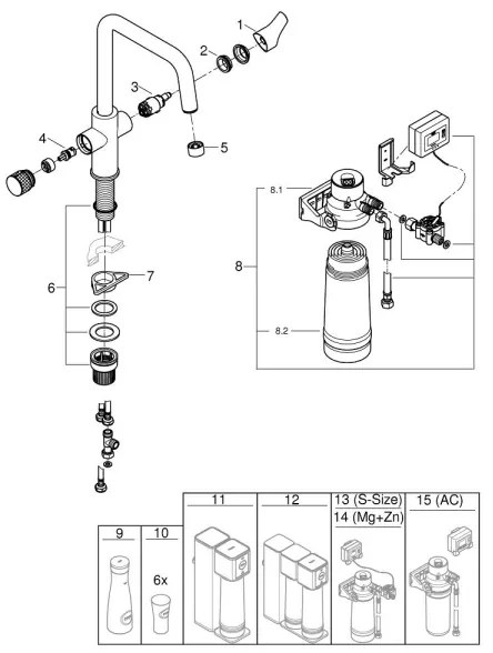 GROHE 30594000 - BLUE PURE Start mosogató csaptelep Ultrasafe szűrőfunkcióval, króm