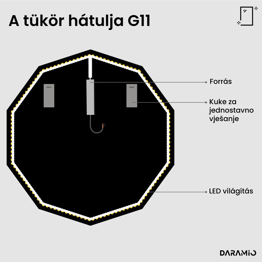 Aszimmetrikus tükör LED-világítással G11