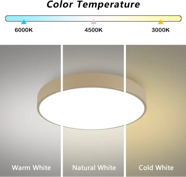 Brilagi -LED mennyezeti lámpatest POOL LED/60W/230V 3000/4000/6000K átm. 60 cm bézs