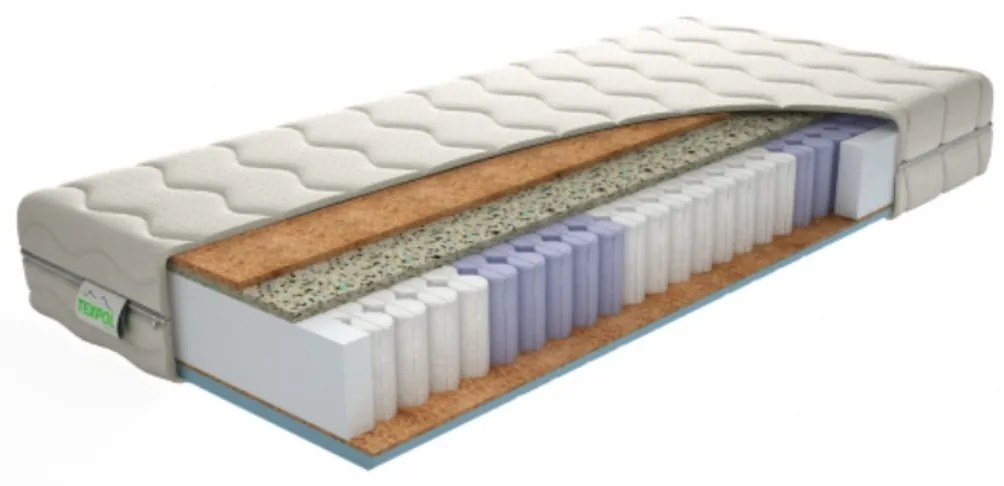 Zsebmatrac STELA HARD Safr TiaHome - 85x190cm