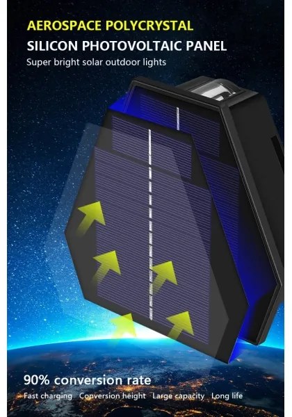 Immax 08488L - LED napelemes fali lámpa szenzorral LED/2W/5V IP54