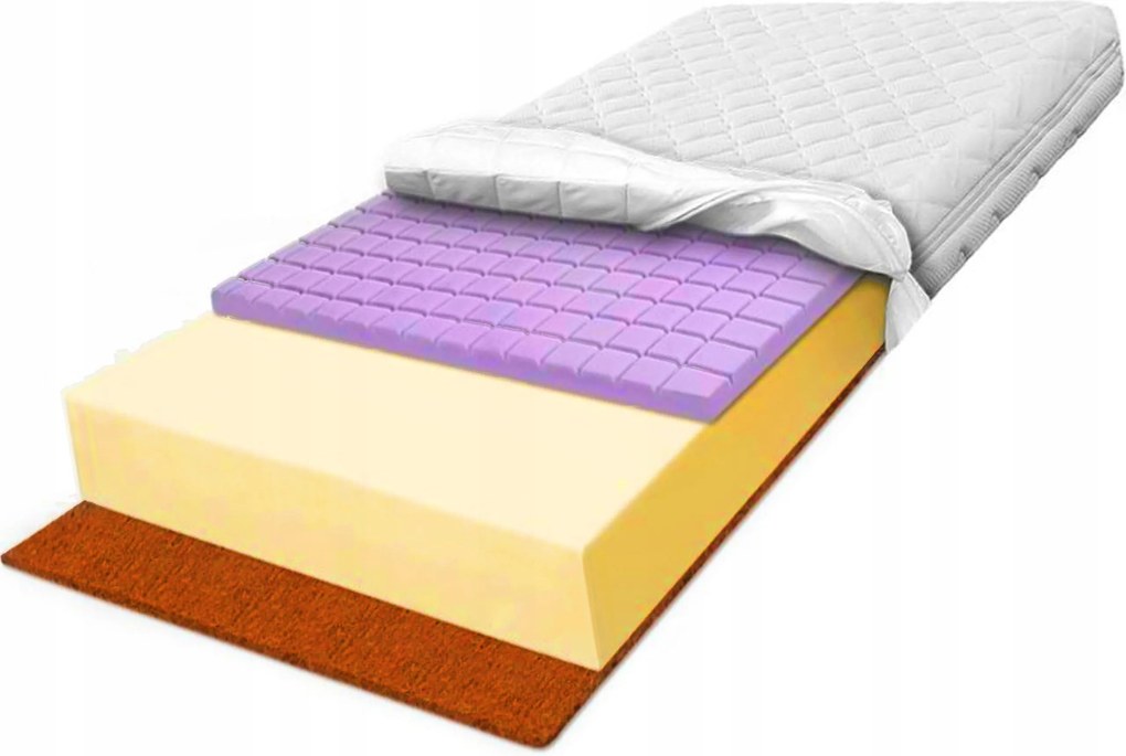 Kókuszmatrac 110x180 szellőző kockákkal, 21 cm vastag, közepesen kemény, hátfájósoknak H2