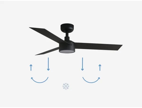 FARO 34289-1TW-LED Dimmelhető ventilátor CRUISER S LED/18W/230V 2700/4000/6500K + távirányító