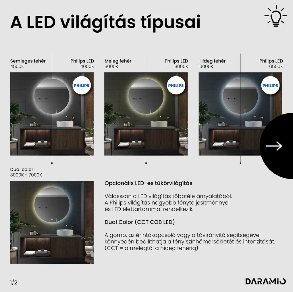 Aszimmetrikus tükör LED-világítással G4