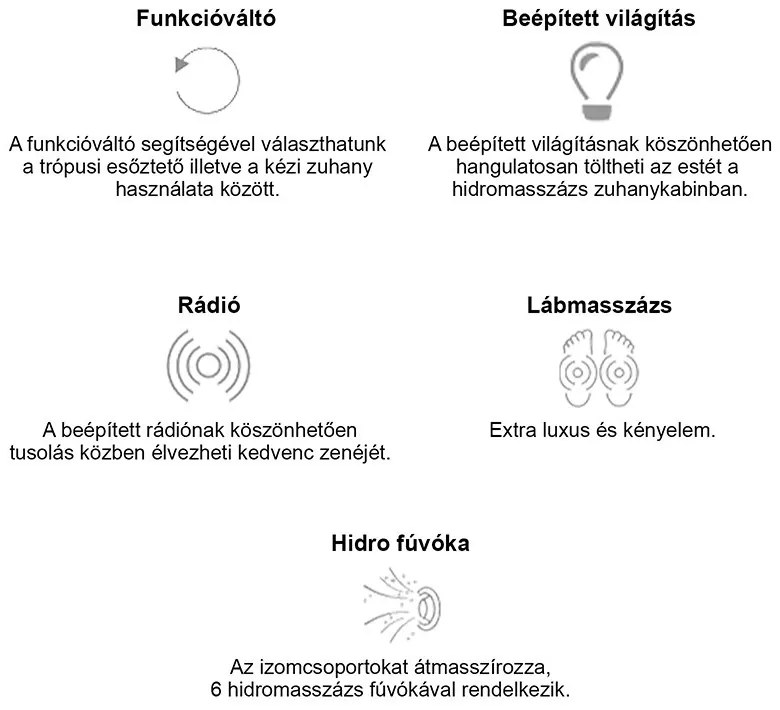 Mila hidromasszázs zuhanykabin - fekete
