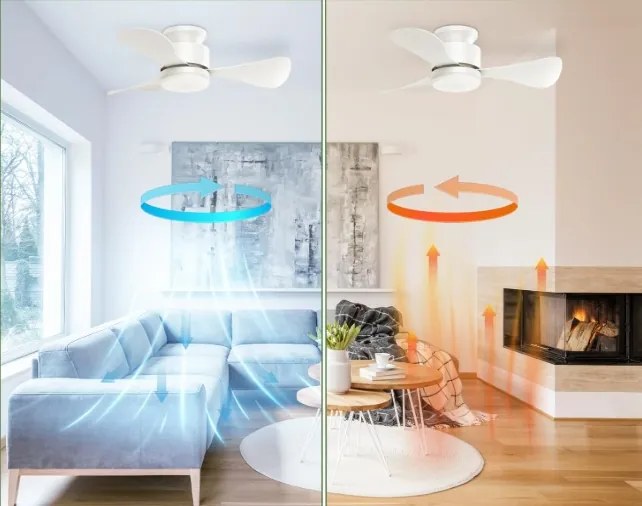 Mefine mennyezeti ventilátor világítással és távirányítóval, csendes 71 cm