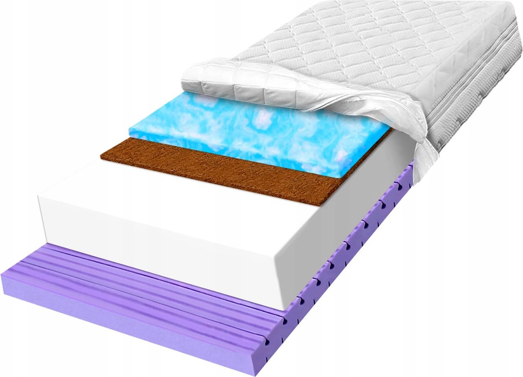 170x180-as kókusz zónás matrac javítja a keringést H2 20cm