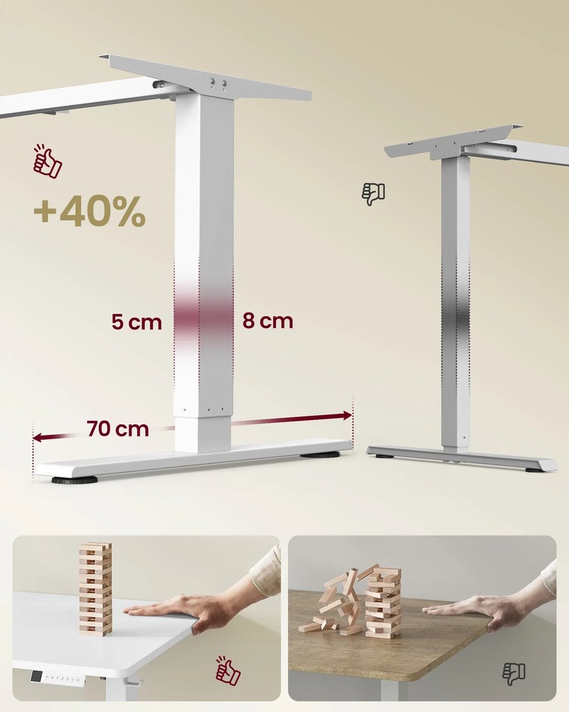VASAGLE Elektromos állítható magasságú íróasztal USB-C porttal, 160x80 cm, fehér