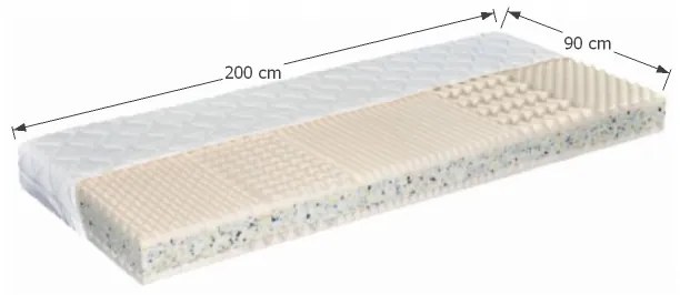 Habszivacs matrac 90 cm Monda. 1017398