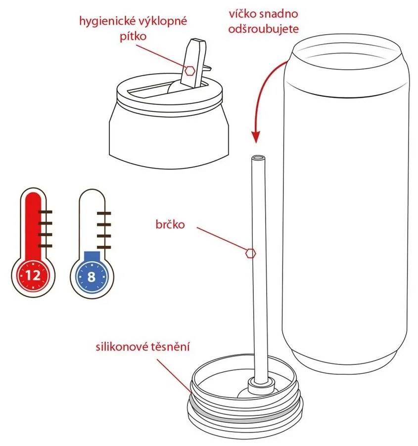 Orion termosz dobozos ital formában 0,5 l zöld