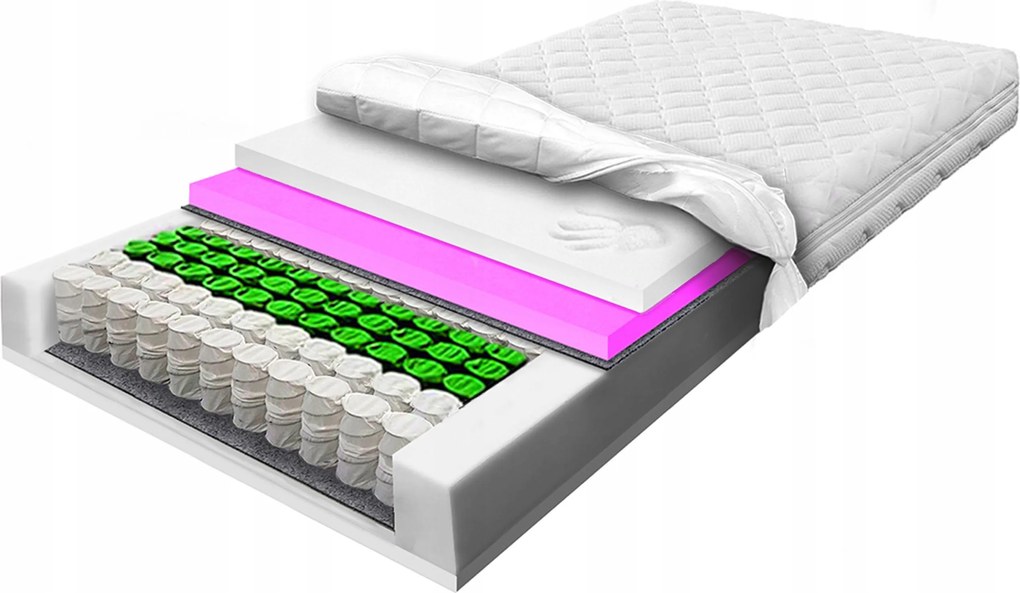 80x180 cm-es zsákrugós matrac visco és Hr habszivaccsal, 22 cm vastag, termoelasztikus, higiénikus H2