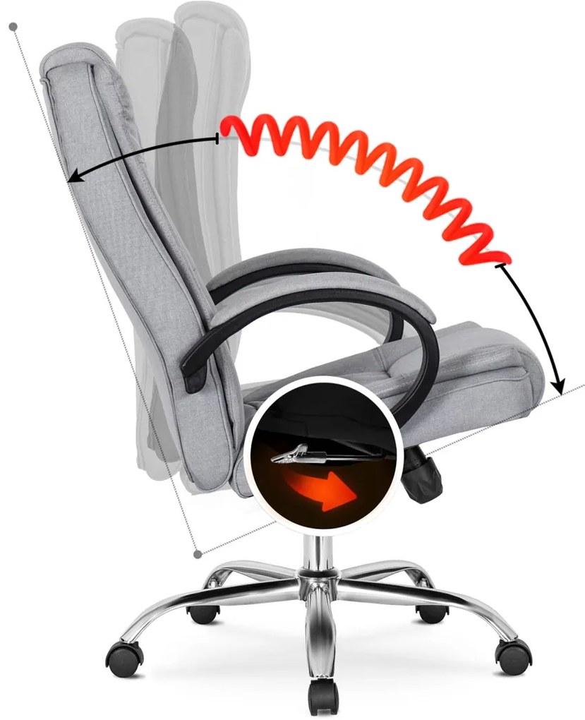 Irodai Forgószék Szürke Színben. CADI