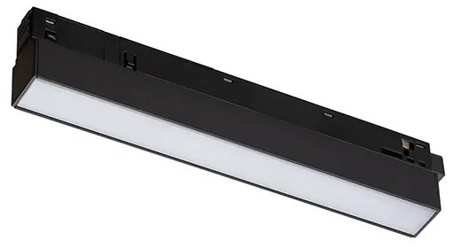 LVM Line LED