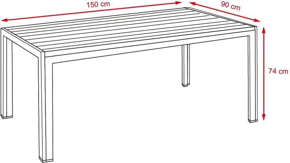 VIKING L + RAMADA/ALINA 5-részes kerti bútor szett