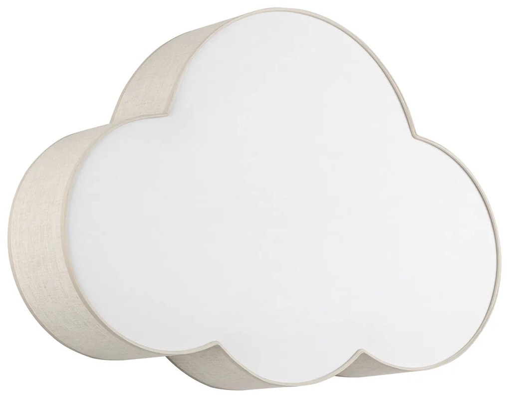Cloud