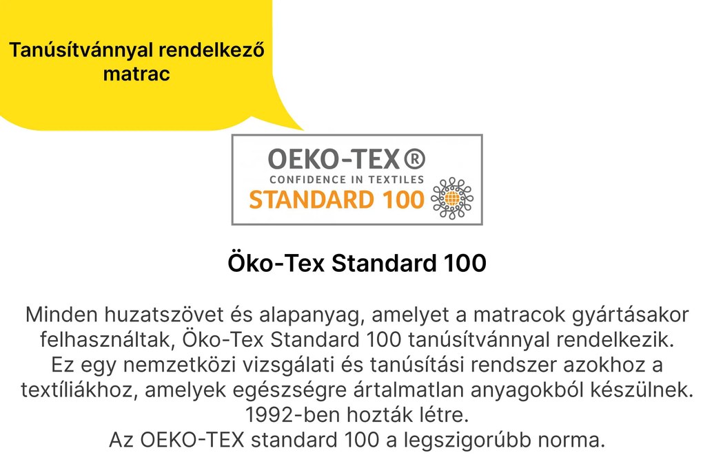 Wilsondo WILSONDIN habmatrac 90x200 kispárnával