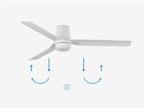 FARO 33828-1TW-LED Dimmelhető ventilátor PUNT TUB M LED/18W/230V 3000/4200/6500K + távirányító