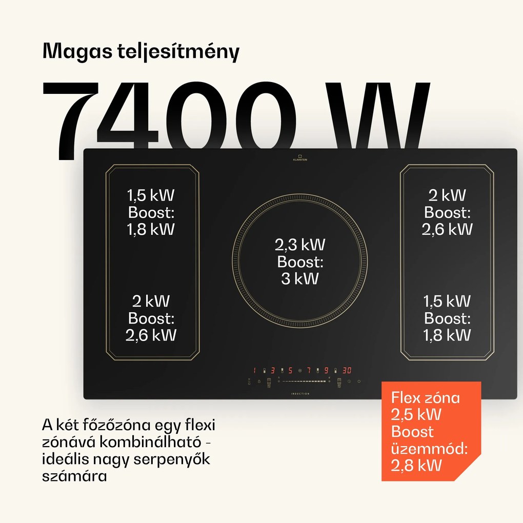 Klarstein Victoria 5 Flex, indukciós főzőlap, beépíthető, 7400 W, 2 Flex zóna, időzítő