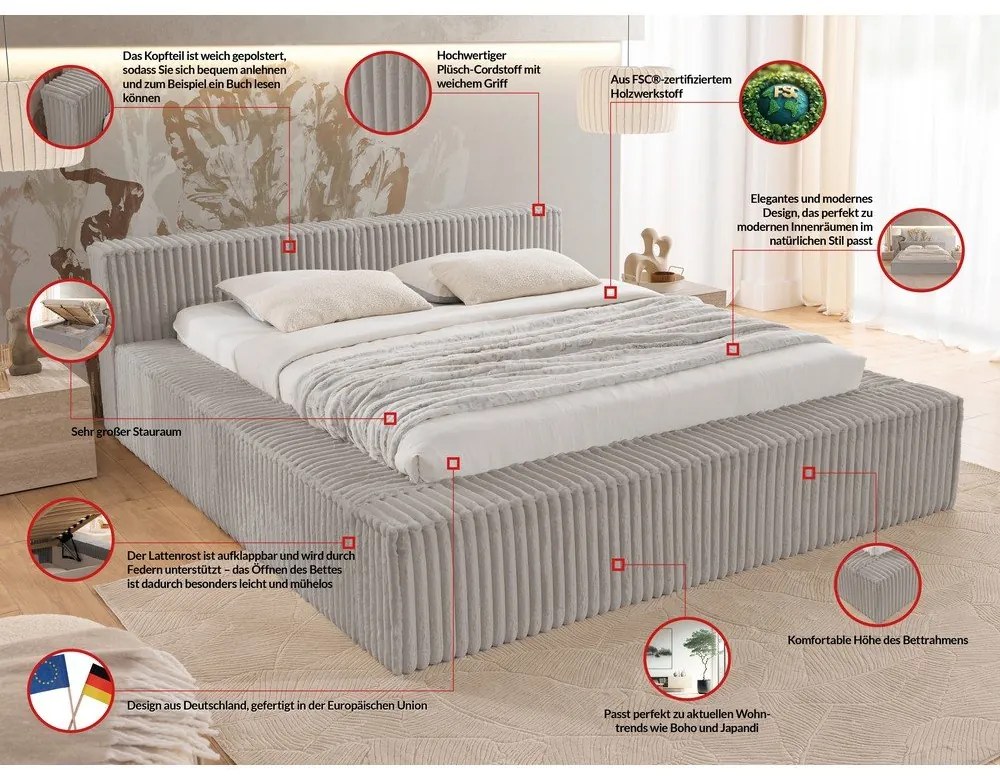 Szürke kárpitozott ágyneműtartós franciaágy ágyráccsal 200x200 cm Cloe – Ropez