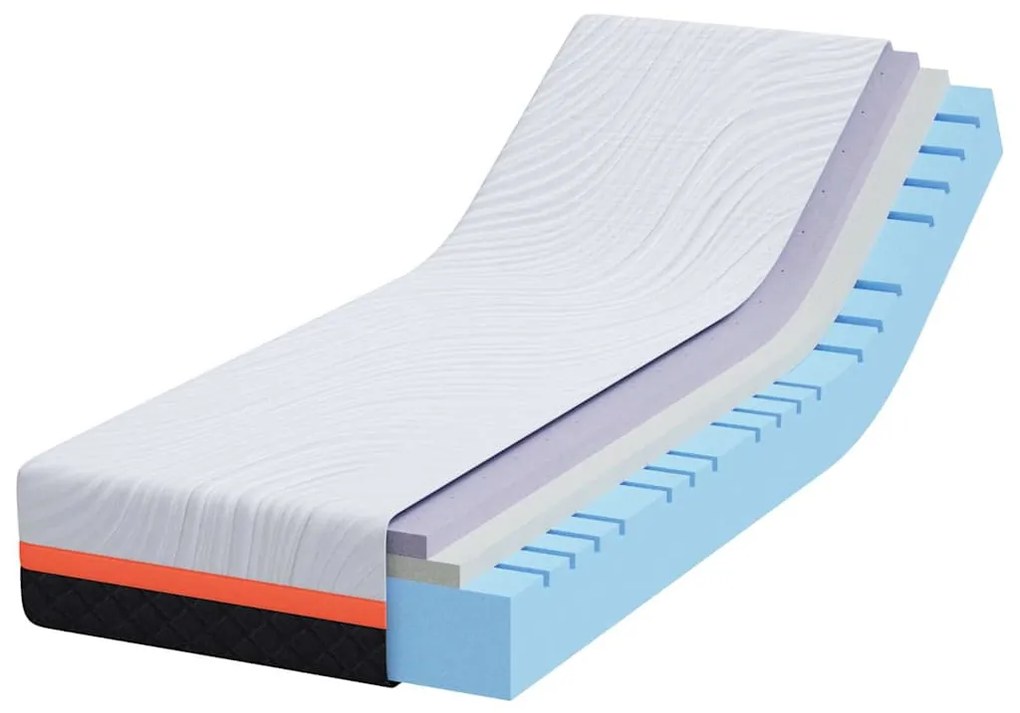 Matrac Fehér és Szürke 70 x 200 cm Memóriahab