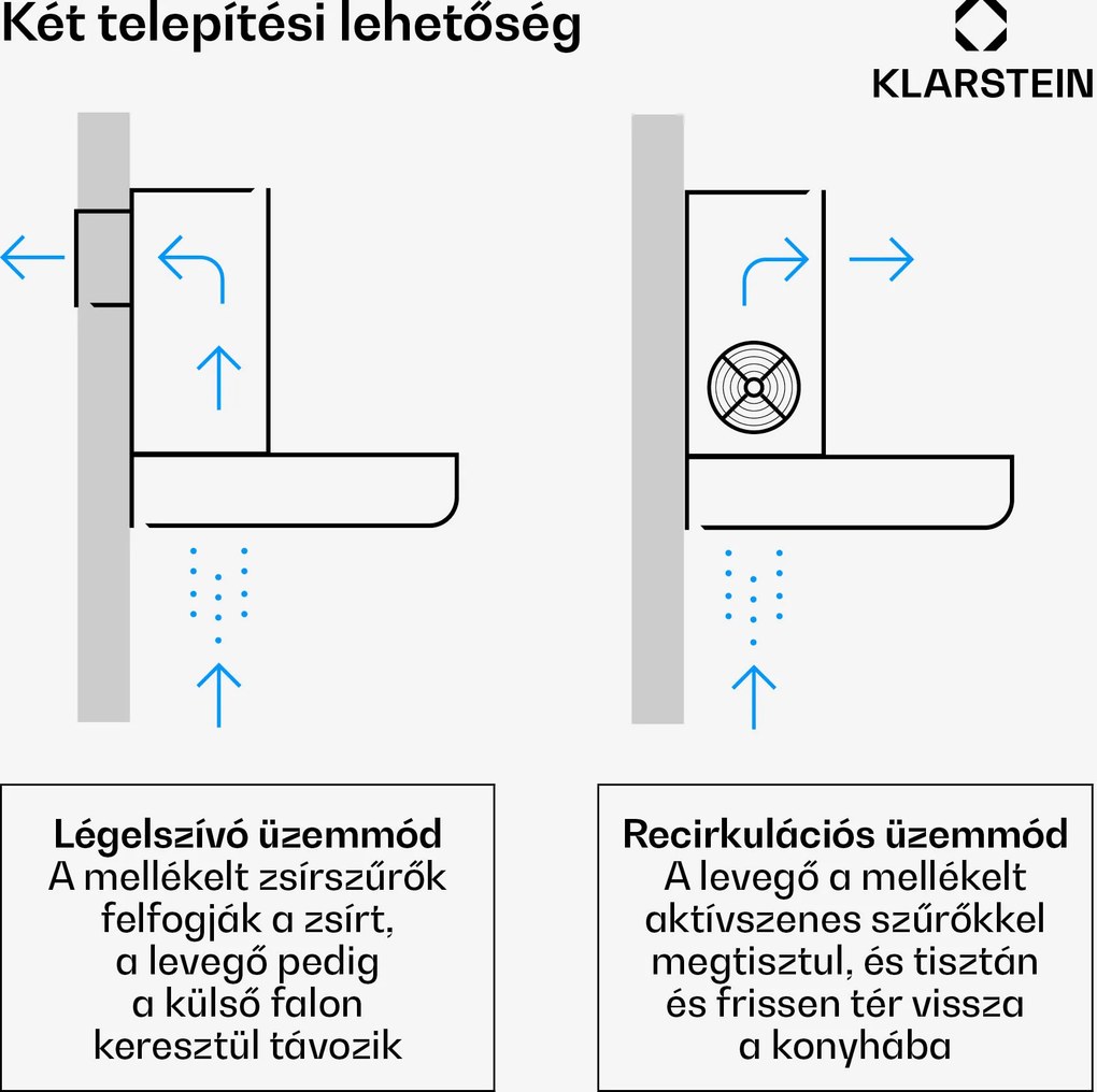 Klarstein Mariana Neo 90 lapos páraelszívó 90 cm 640 m³/h légszállítás LED